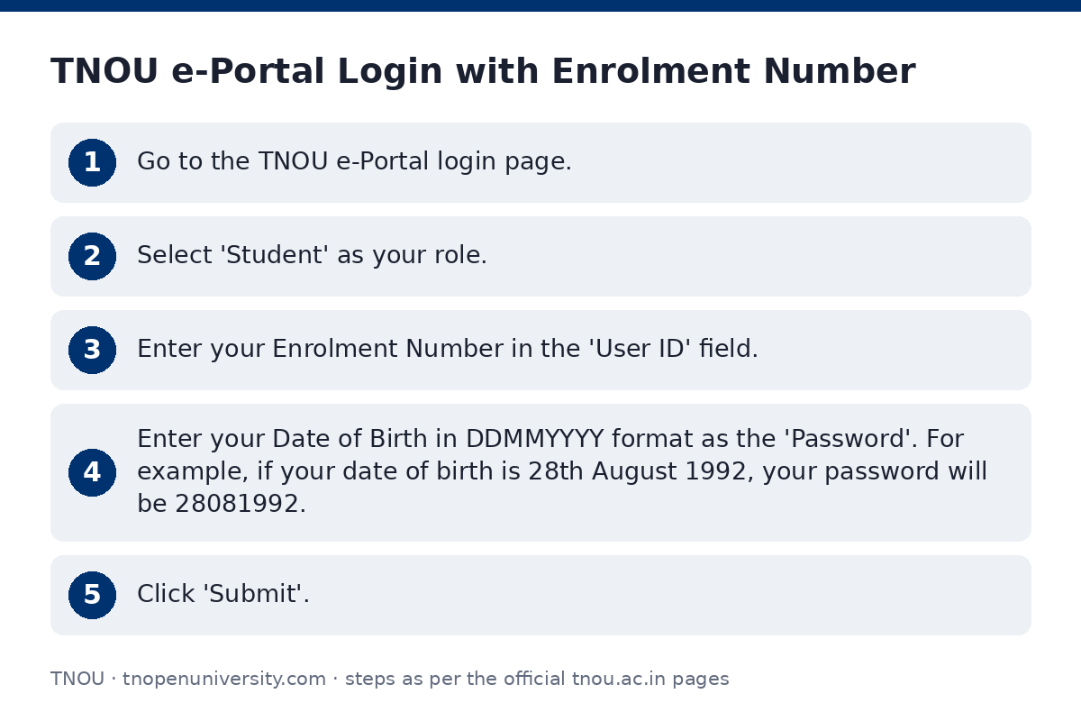 TNOU: TNOU e-Portal Login with Enrolment Number — step-by-step