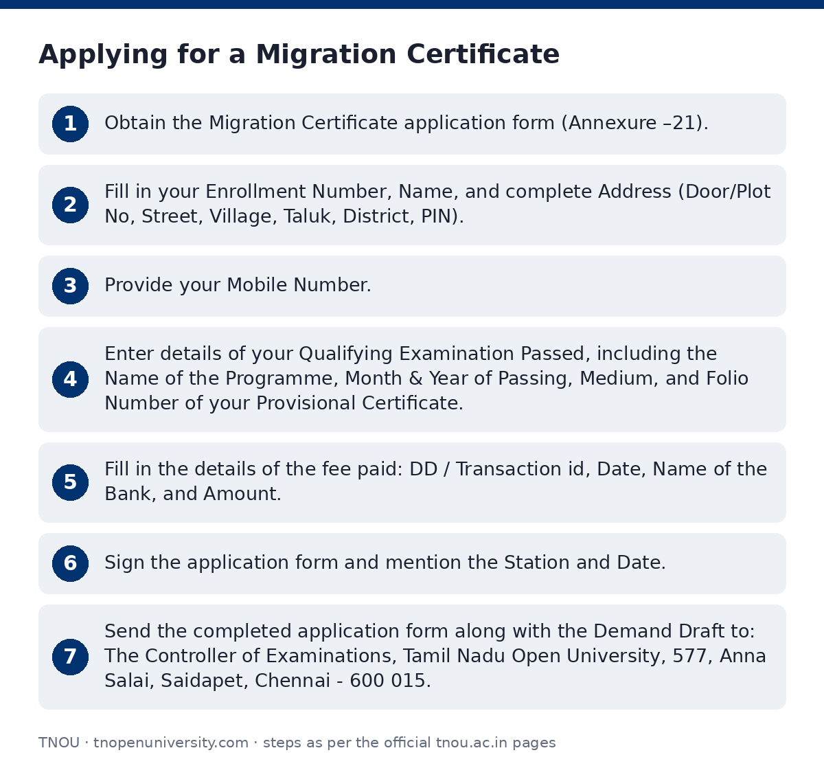 TNOU: Applying for a Migration Certificate — step-by-step