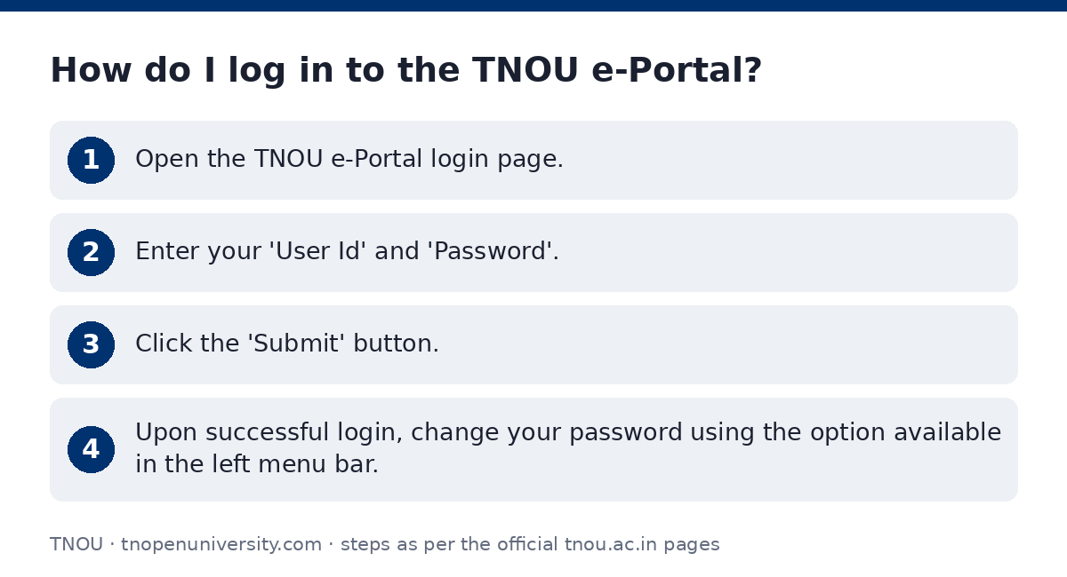 TNOU: How do I log in to the TNOU e-Portal? — step-by-step