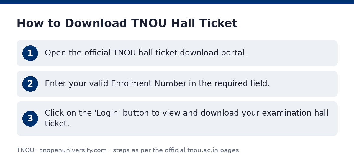 TNOU: How to Download TNOU Hall Ticket — step-by-step